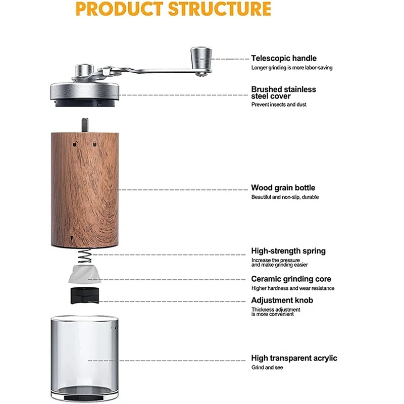 Molinillo de Café Manual Portá - Travel Kitchen Accessories reseña y precio