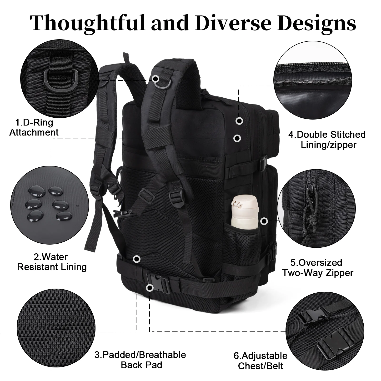Mochila Táctica Militar de 60L - Travel Accessories For Men reseña y precio