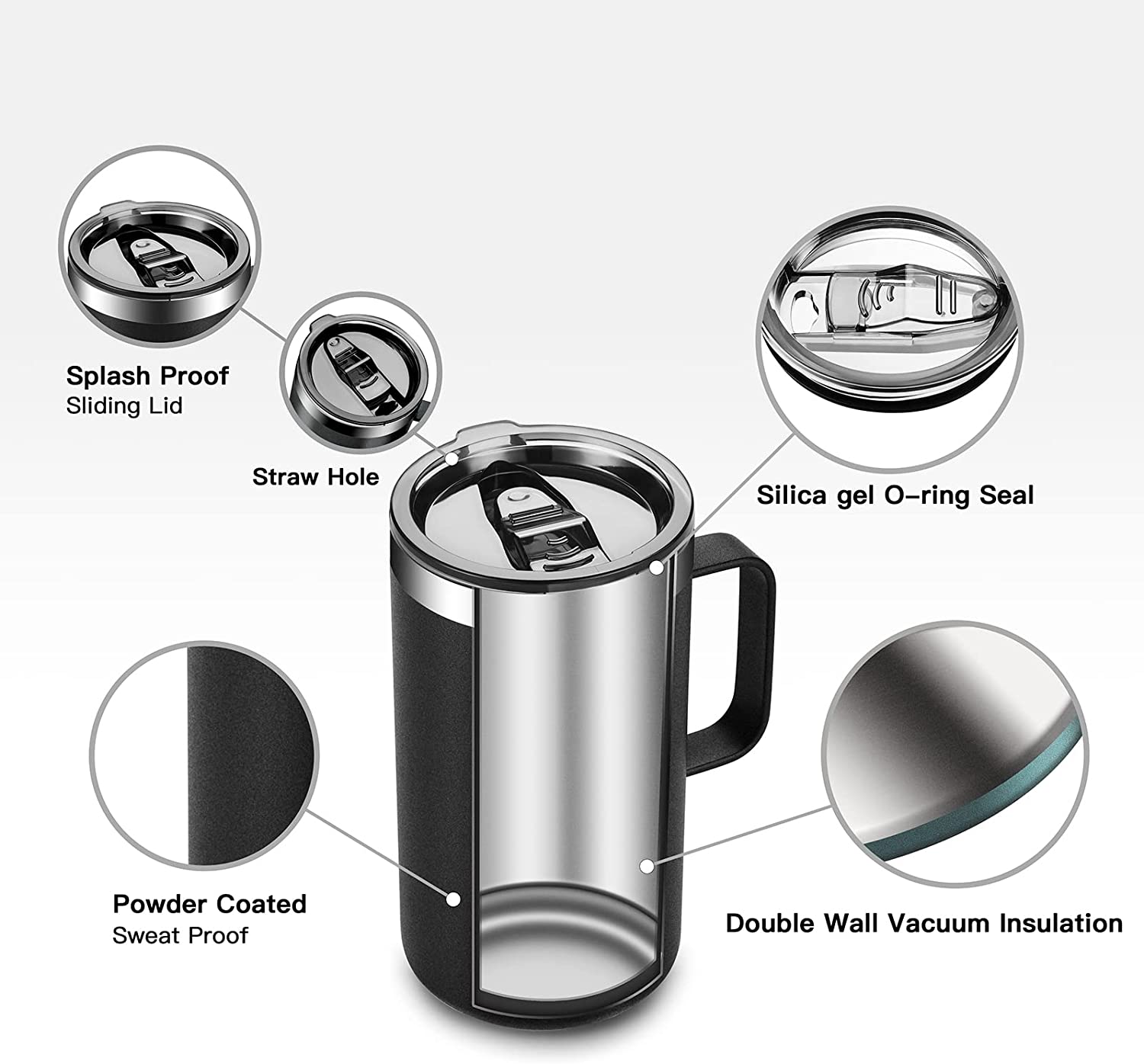 Taza de café de acero inoxidab - Travel Accessories Bottles reseña y precio
