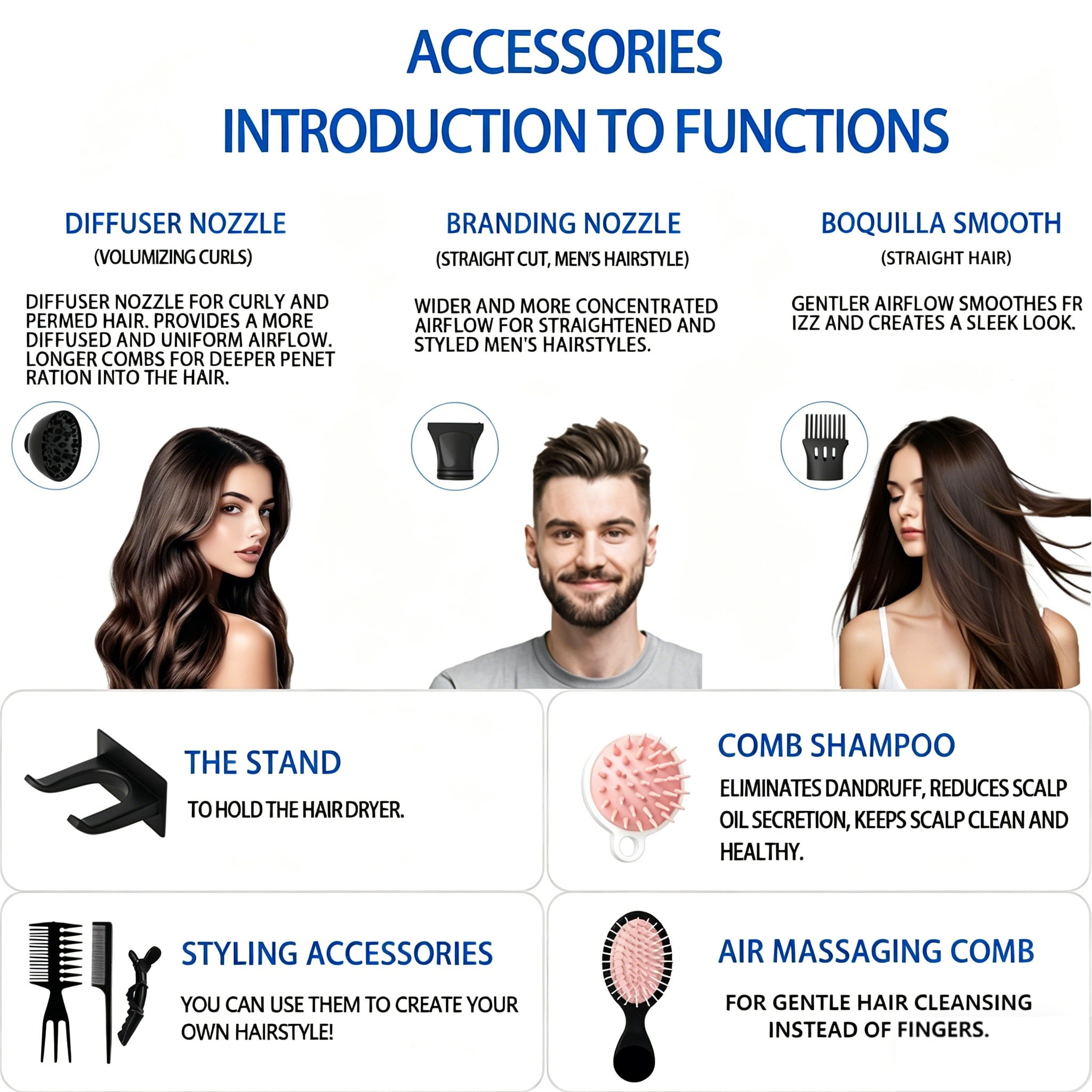Secador de pelo profesional de - Travel Accessories High End reseña y precio
