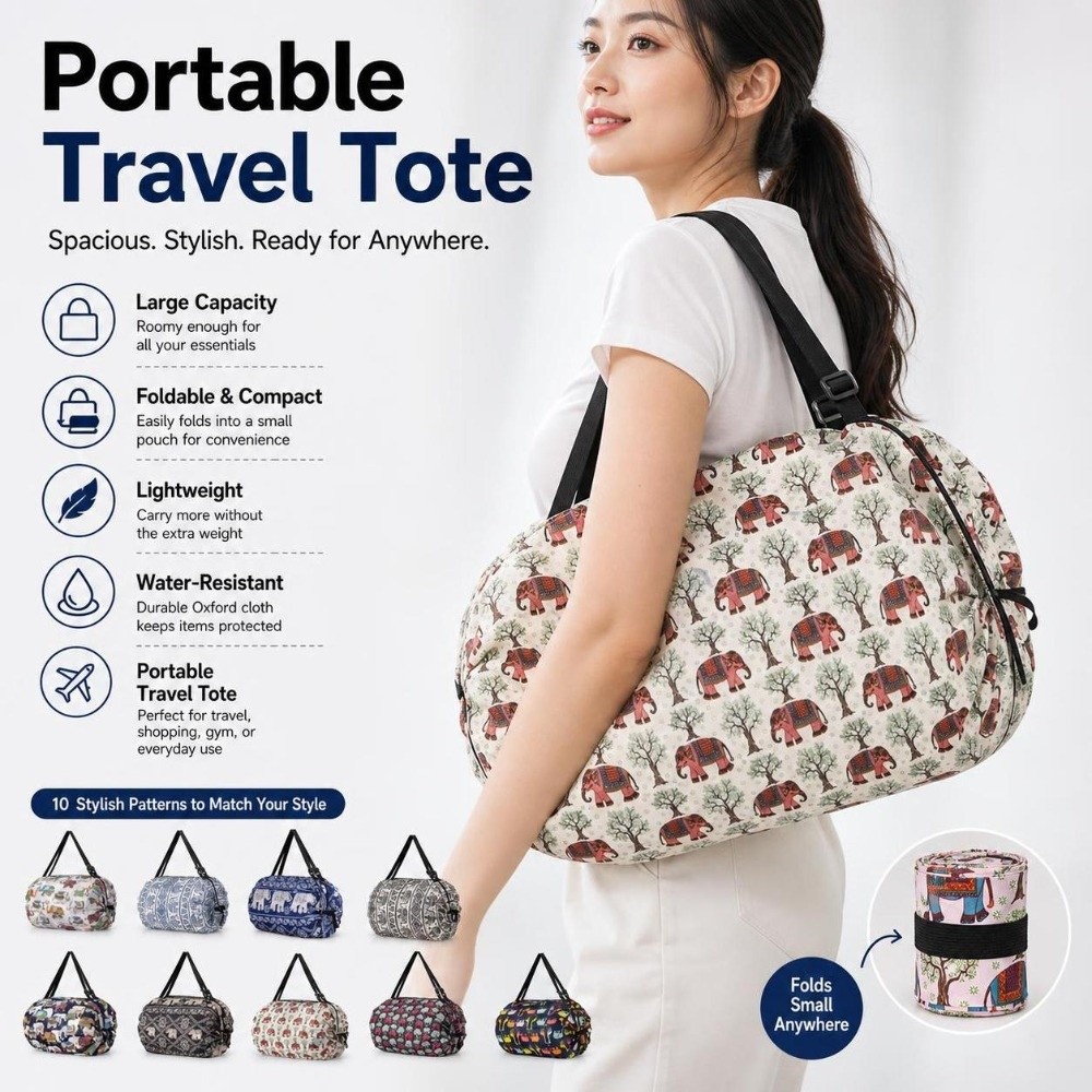 Bolsa de Compras Resistente de - Travel Accessories Market reseña y precio